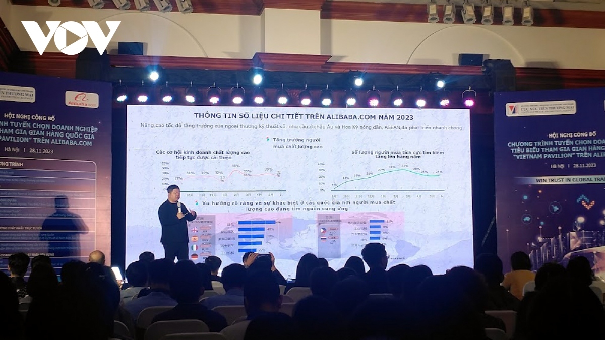 Trang bị kỹ năng cho DN trong xuất khẩu trực tuyến là đòi hỏi cấp thiết