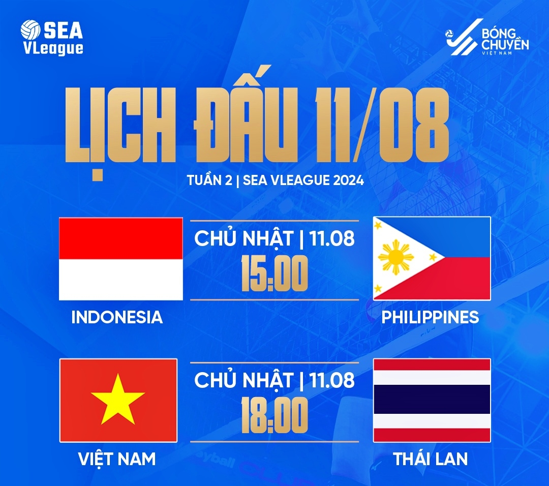 Lịch thi đấu các trận hôm nay (Ảnh: Bóng chuyền Việt Nam).