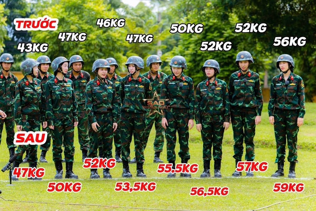 8 nghệ sĩ không ngần ngại công khai cân nặng của mình