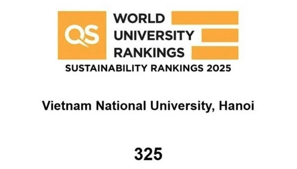 Vietnam National University Hanoi enters world top 400 for the first time 