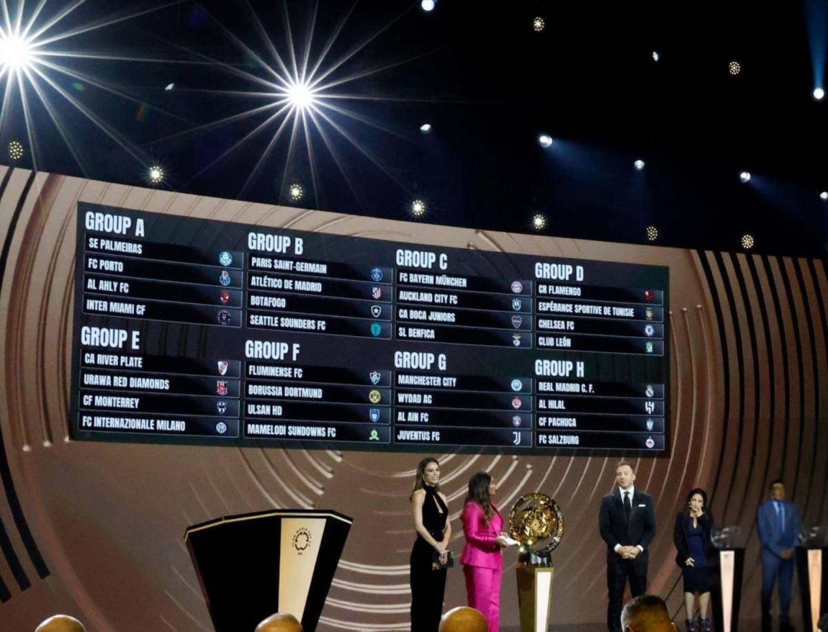 Các bảng đấu cụ thể của Club World Cup 2025. (Ảnh: Getty). 