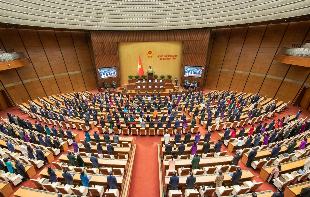 Kỳ họp thứ 8 Quốc hội khóa XV