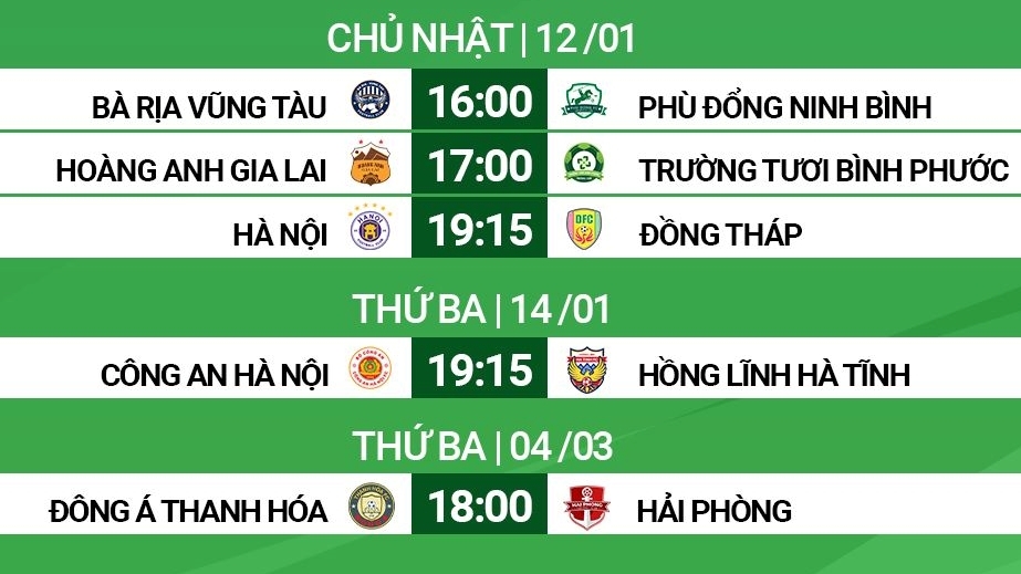 Hôm nay sẽ diễn ra các trận đấu đáng chú ý của vòng 1/8 Cúp Quốc gia 2024/2025.