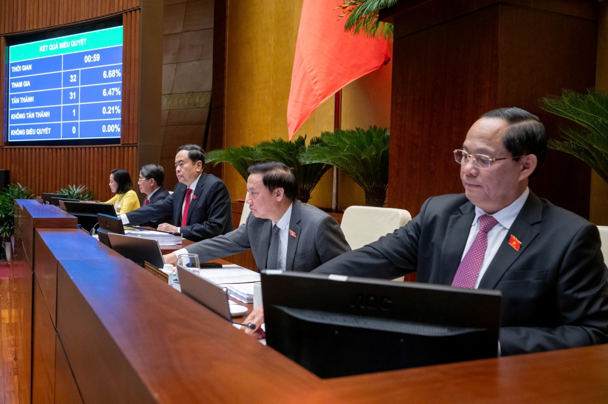 Đại biểu Quốc hội ấn nút biểu quyết tại Hội trường Diên Hồng