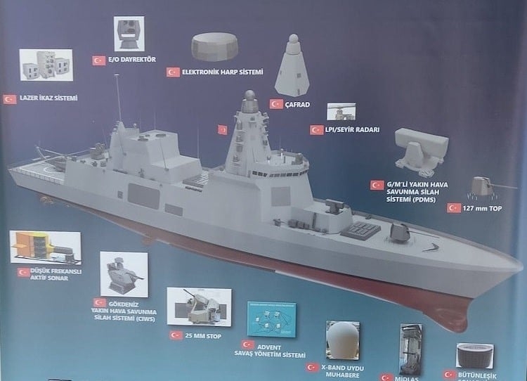 Tàu ngầm MİLDEN. Nguồn: navalnews.com