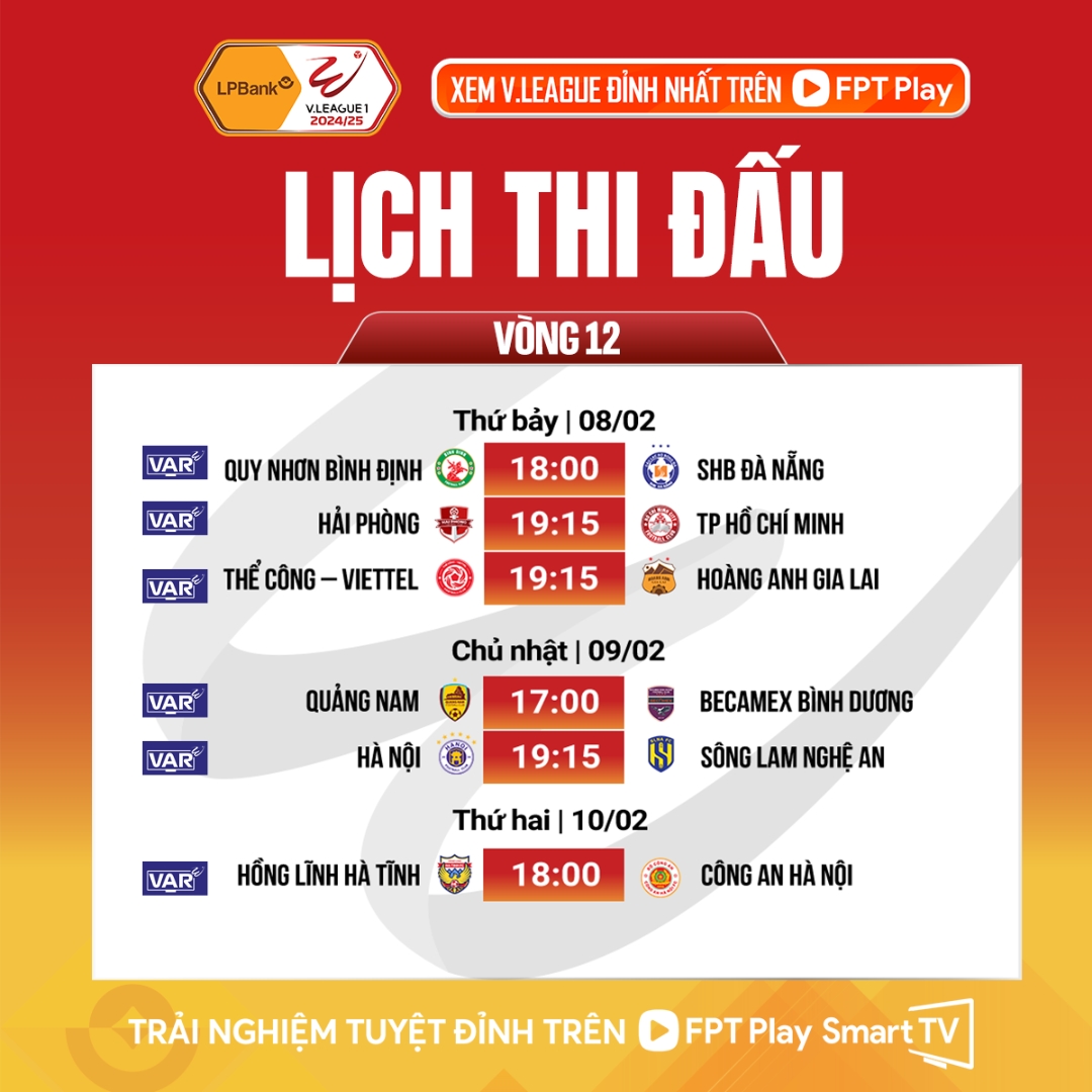 Lịch thi đấu và áp dụng VAR vòng 12 V-League 20242025.