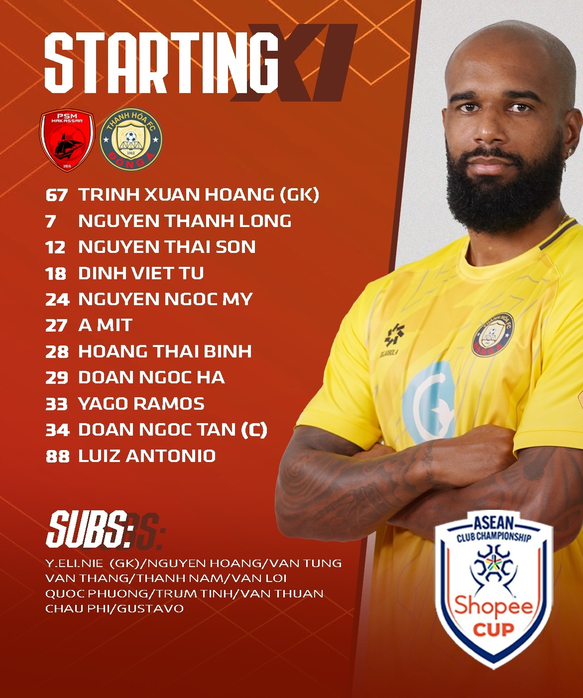 Đội hình xuất phát của CLB Thanh Hóa. (Ảnh: Thanh Hóa FC). 