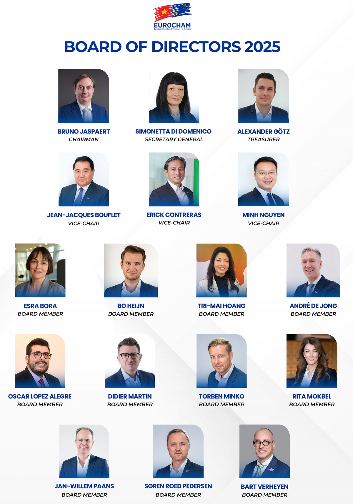 Ban Lãnh đạo mới của EuroCham