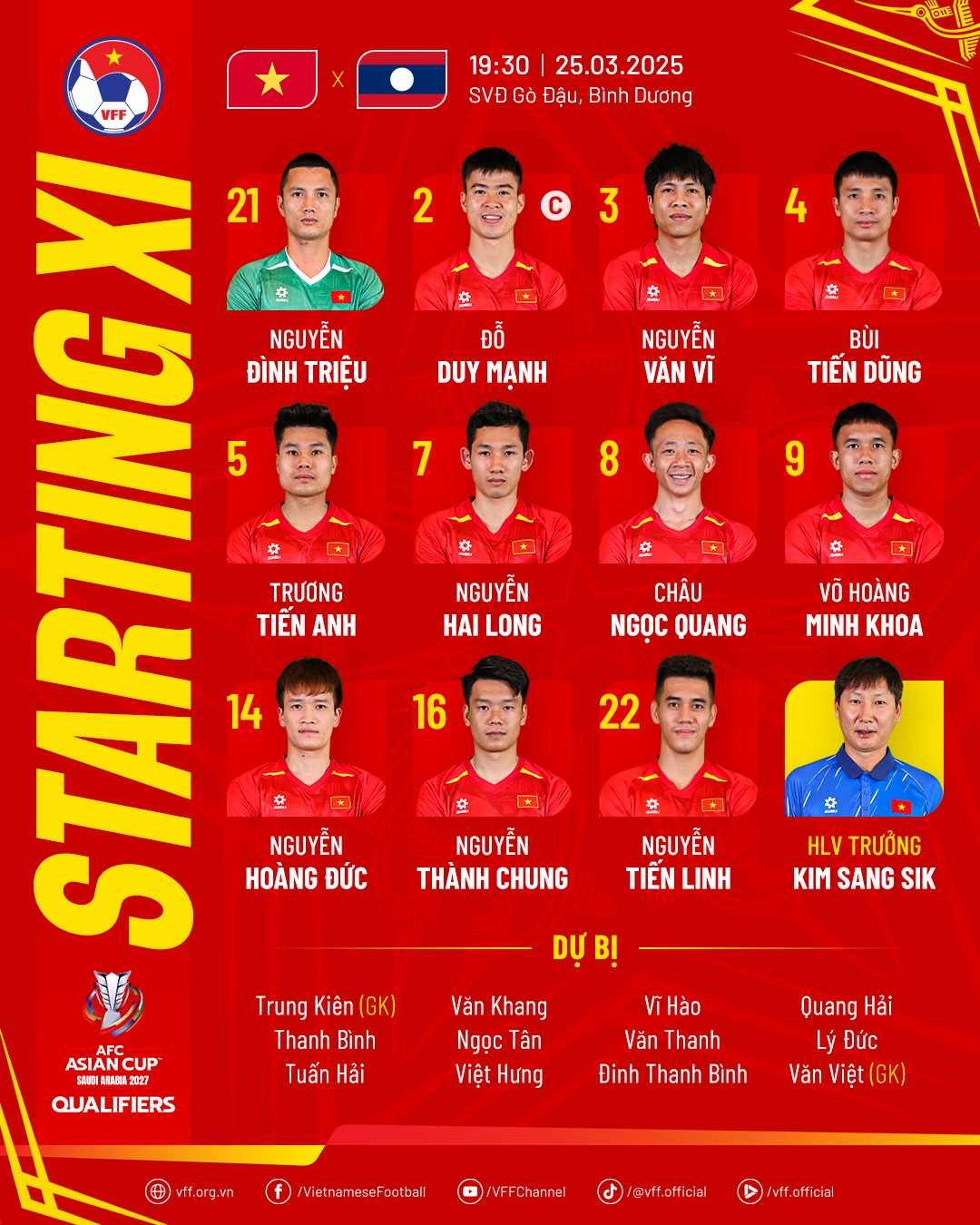 Danh sách ĐT Việt Nam trận đón tiếp ĐT Lào ở lượt trận đầu tiên vòng loại Asian Cup 2027 (Ảnh: VFF)