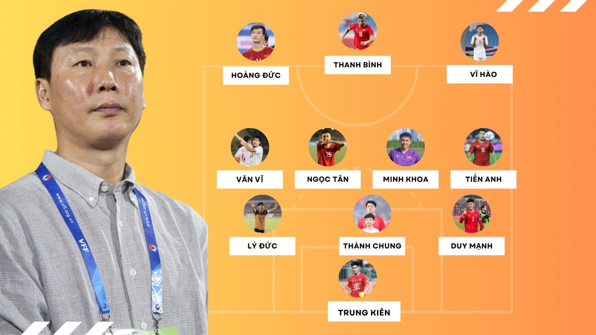 Đội hình dự kiến của ĐT Việt Nam trước ĐT Campuchia.