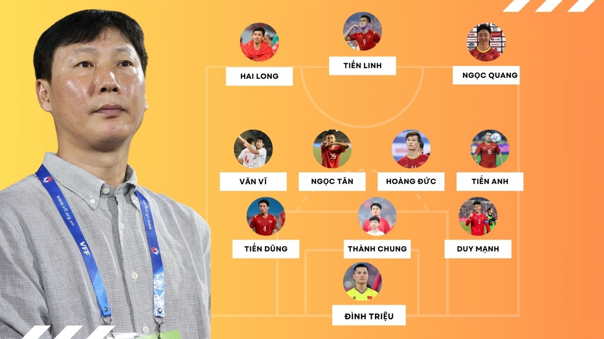Đội hình dự kiến của ĐT Việt Nam trước ĐT Lào.