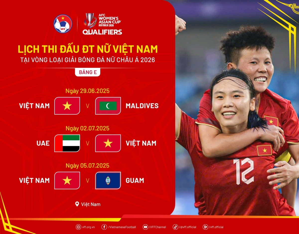 Lịch thi đấu ĐT nữ Việt Nam tại vòng loại Asian Cup nữ 2026 (Ảnh: VFF)