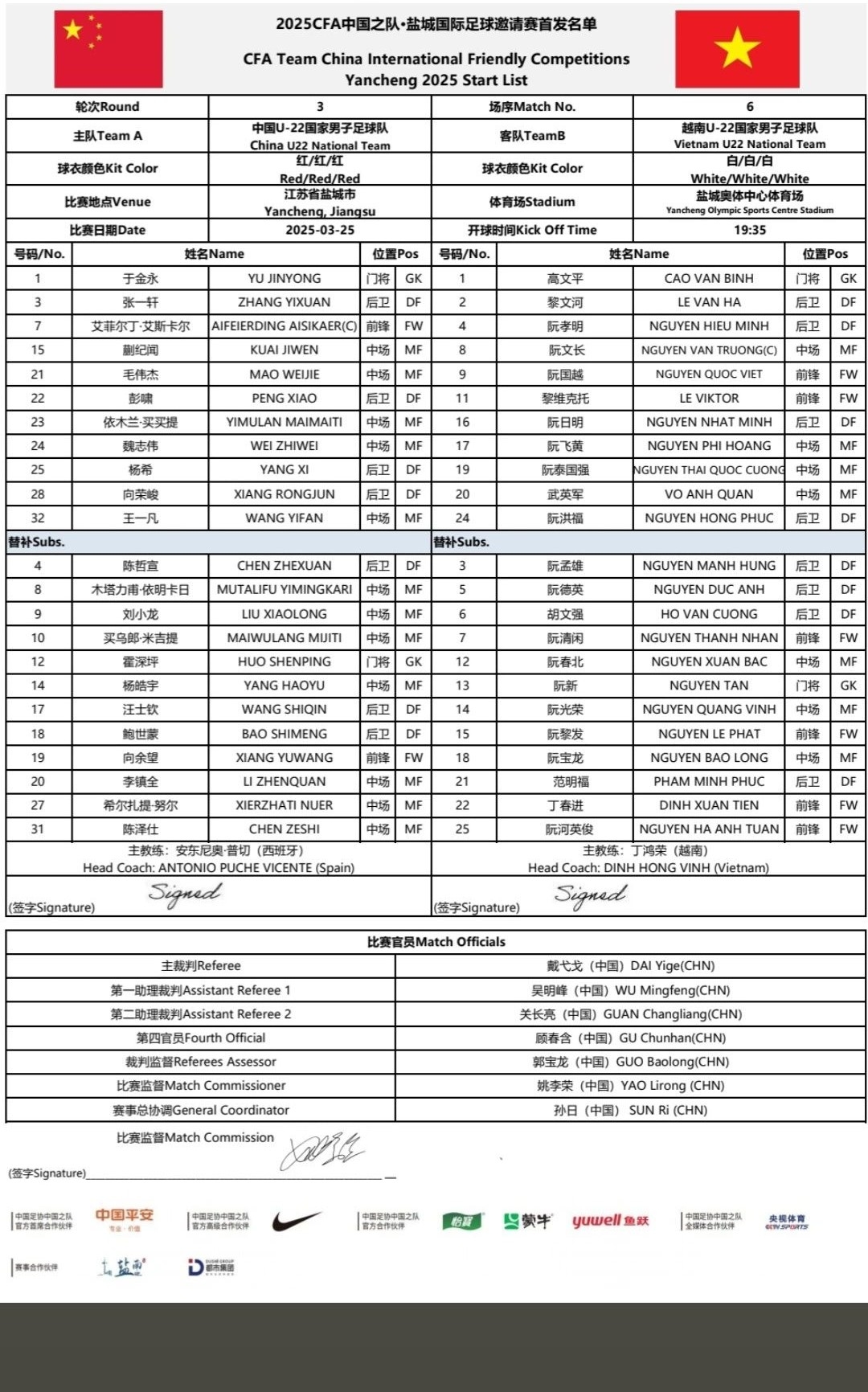 Đội hình xuất phát của 2 đội. 