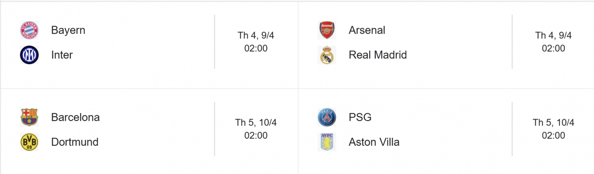 Lịch thi đấu chi tiết tứ kết lượt đi Cúp C1 châu Âu 2024/2025. 