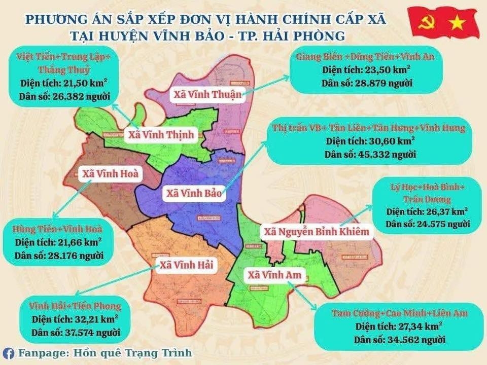 Phương án đặt tên các xã được huyện Vĩnh Bảo (TP Hải Phòng) thay đổi sau khi tham khảo ý kiến nhân dân.