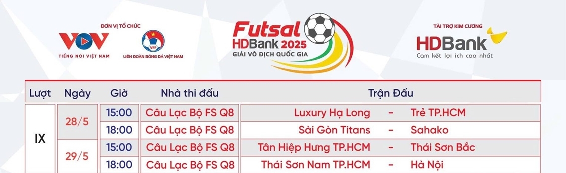 Lịch thi đấu vòng 9 giải Futsal HDBank VĐQG 2025, với những trận đấu sẽ diễn ra trong các ngày 28 và 29/5. Giải Futsal HDBank VĐQG 2025 do VOV phối hợp với VFF và nhà tài trợ HDBank tổ chức.
