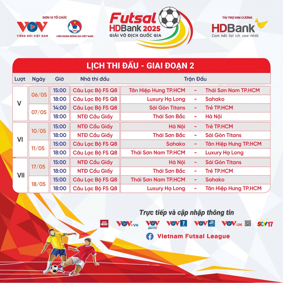 Lịch thi đấu giai đoạn 2 lượt đi giải futsal HDBank VĐQG 2025.