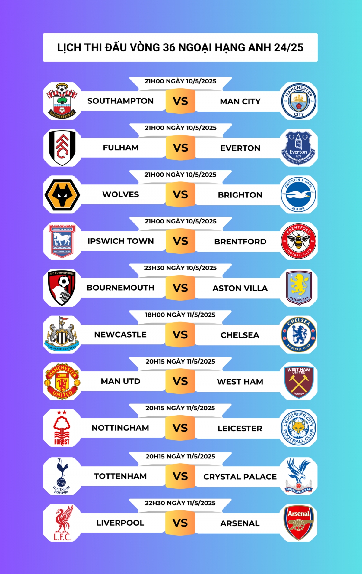 Lịch thi đấu vòng 36 Ngoại hạng Anh 2024/2025.