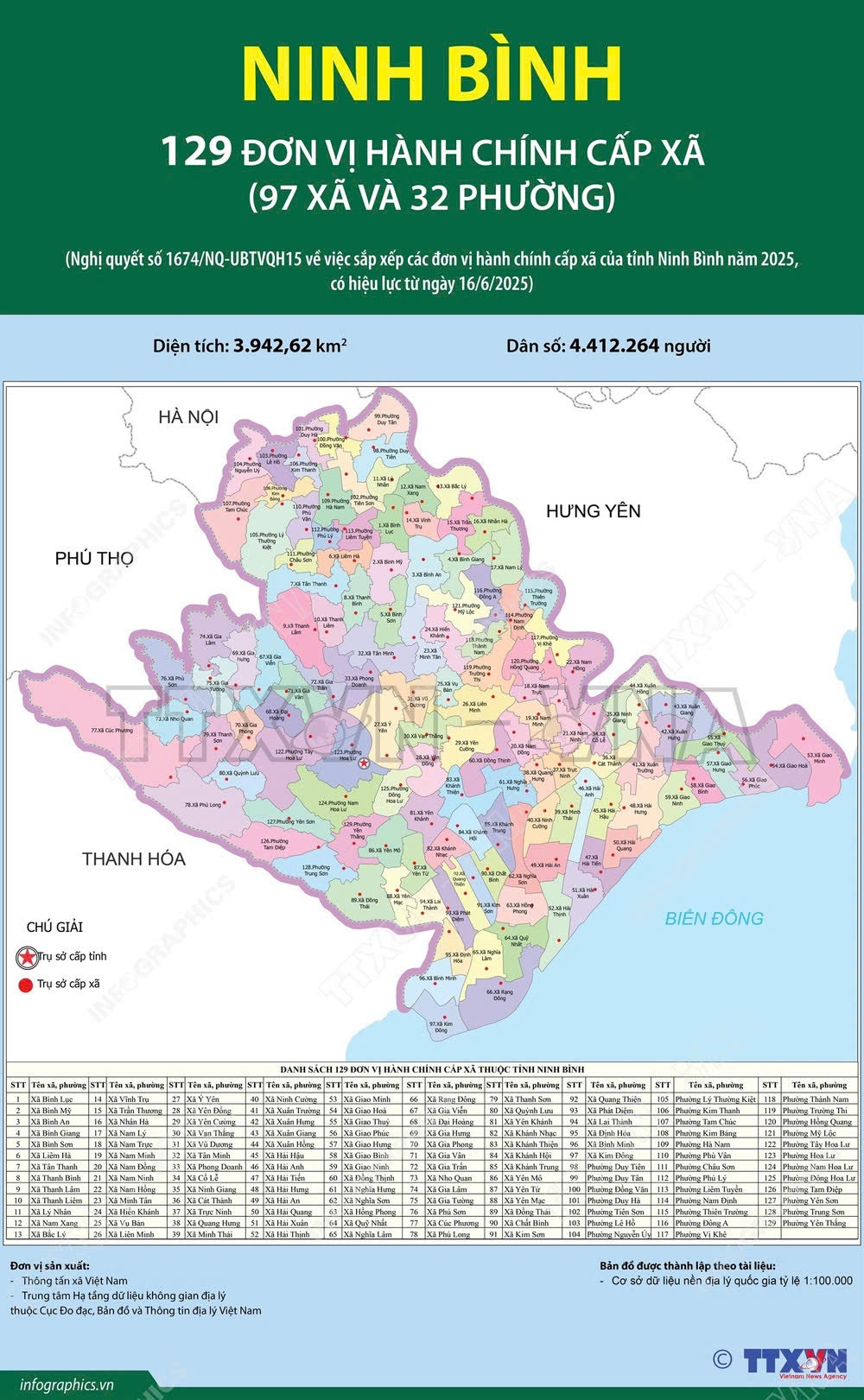 Bản đồ tỉnh Ninh Bình mới. Ảnh: TTXVN