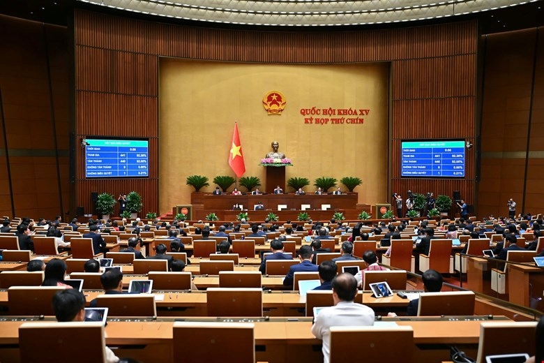 Quốc hội biểu quyết thông qua nghị quyết tại phiên bế mạc Kỳ họp thứ 9. Ảnh: Quốc hội