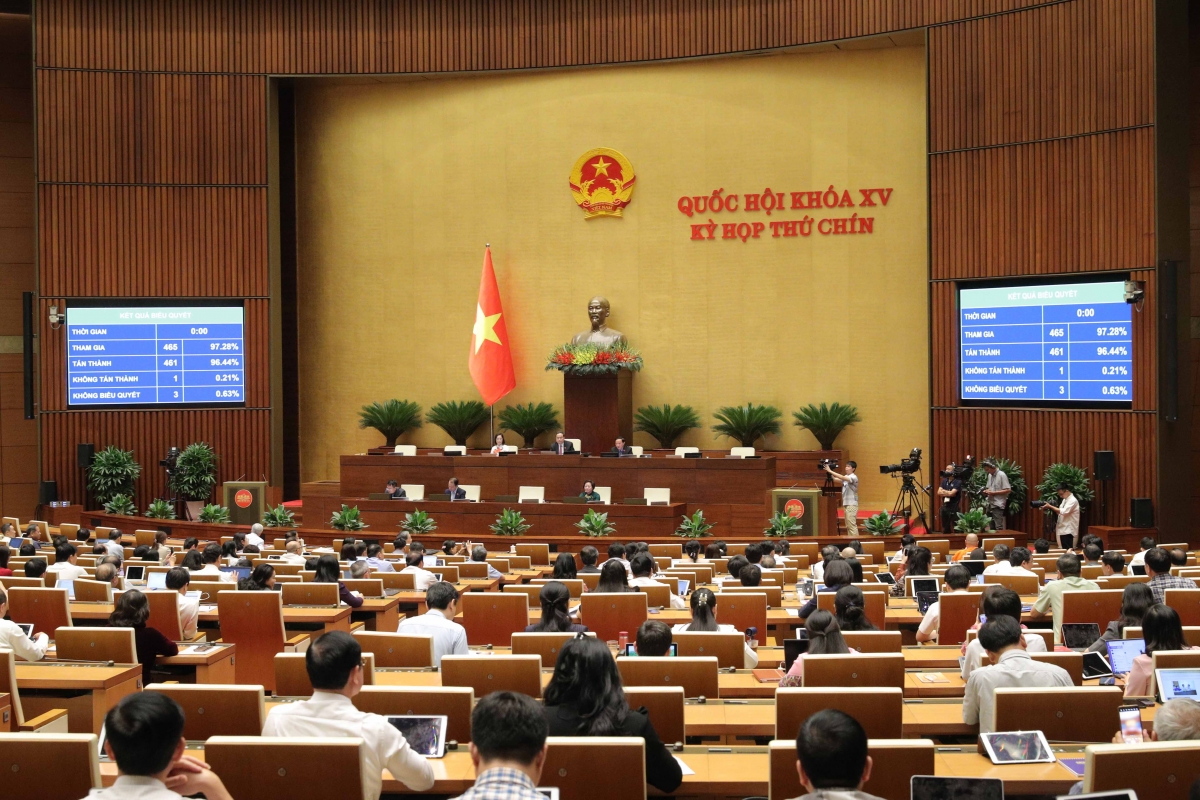 Quốc hội thảo luận tại Hội trường, thông qua chủ trương đầu tư Dự án đầu tư xây dựng đường Vành đai 4 TP. Hồ Chí Minh.