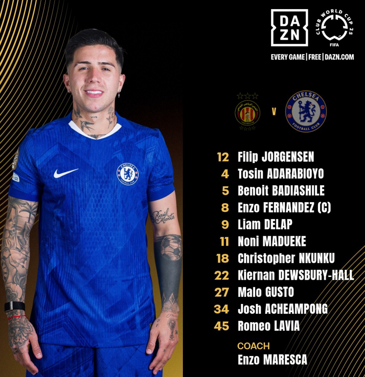 Danh sách thi đấu của Chelsea.