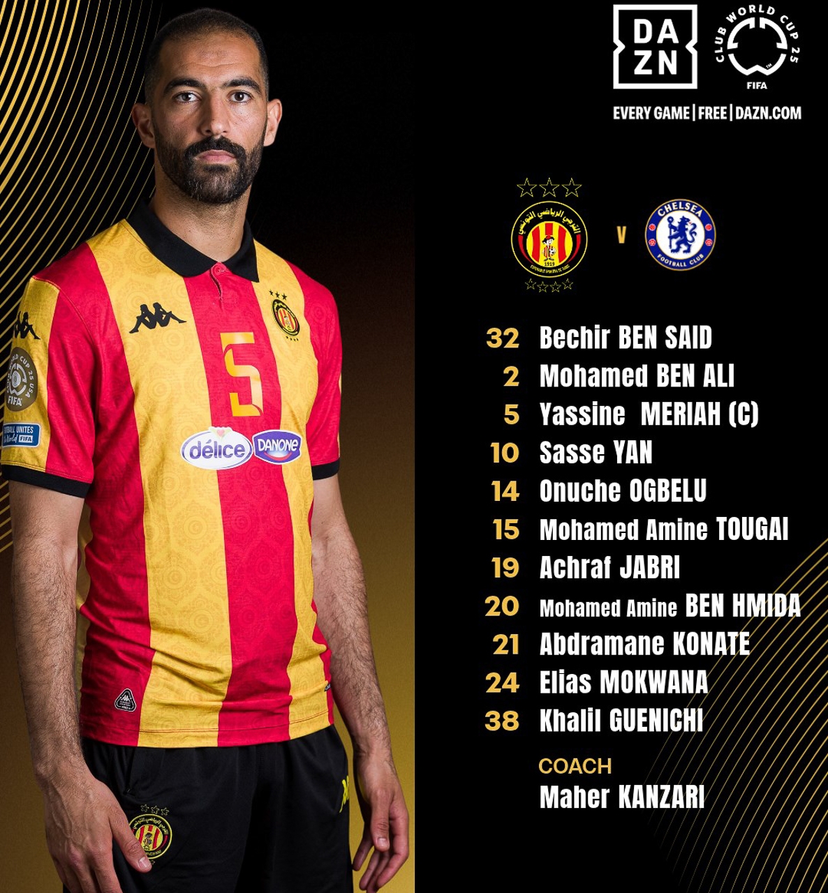 Danh sách thi đấu ES Tunis.