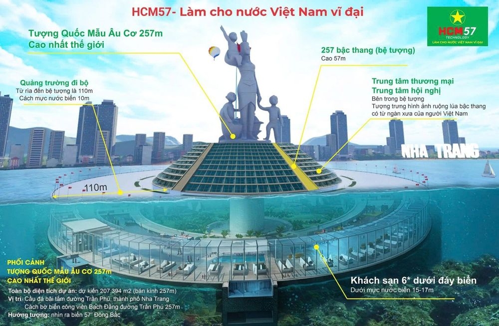 Phối cảnh 3D của Dự án Tượng đài Quốc mẫu Âu Cơ (Ảnh: HCM57)