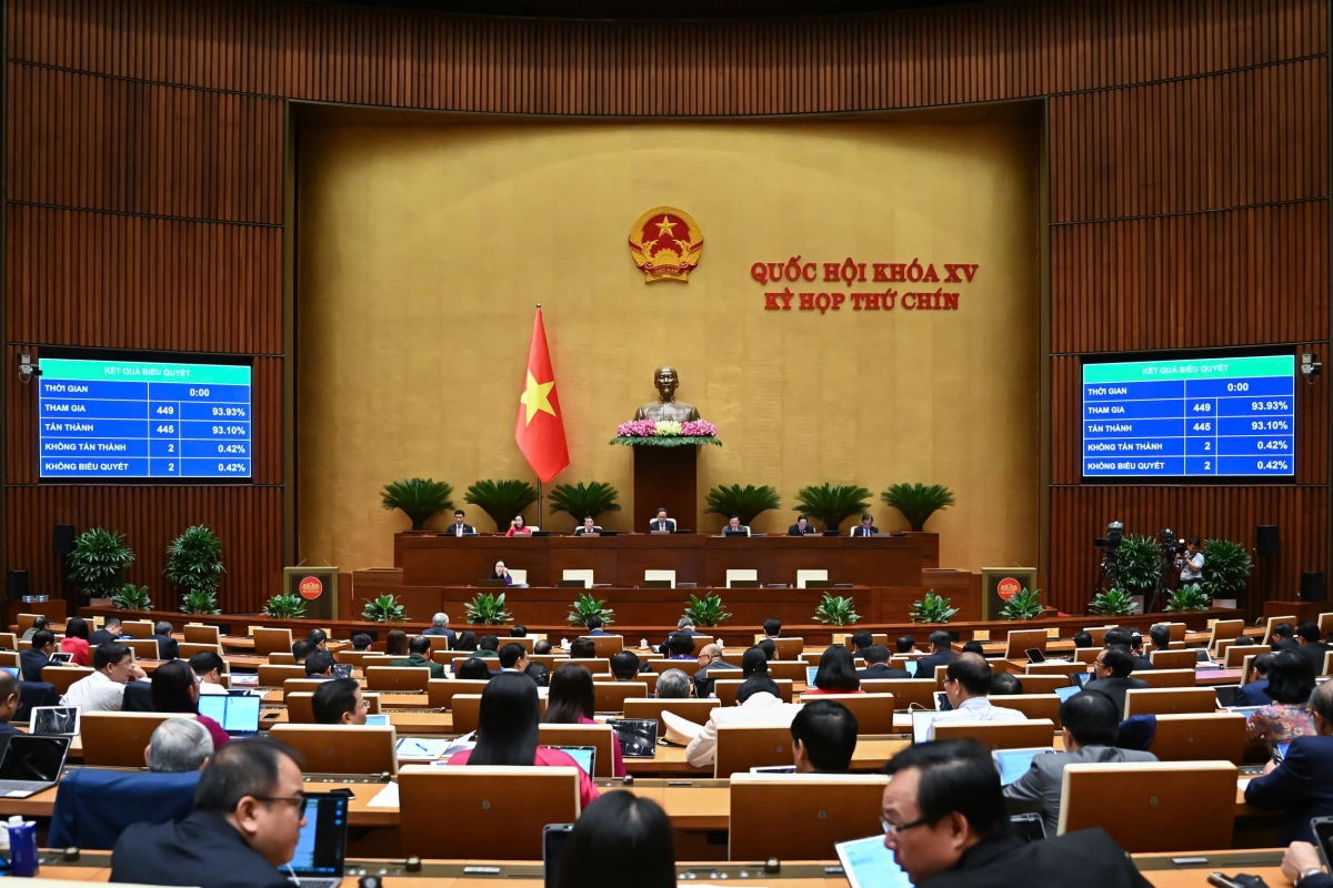 Quốc hội chính thức thông qua Bộ luật Tố tụng hình sự (sửa đổi), có hiệu lực từ ngày 1/7/2025. (Ảnh: Quốc hội)