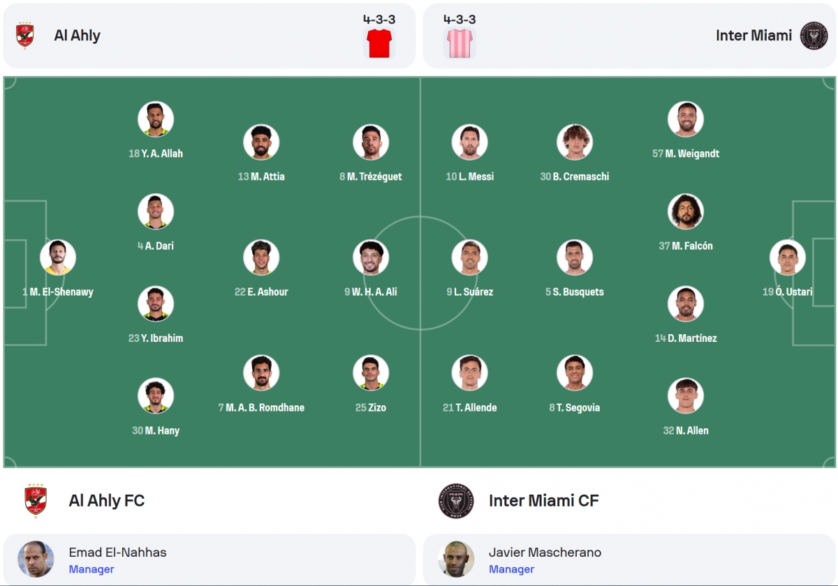 Đội hình ra sân.