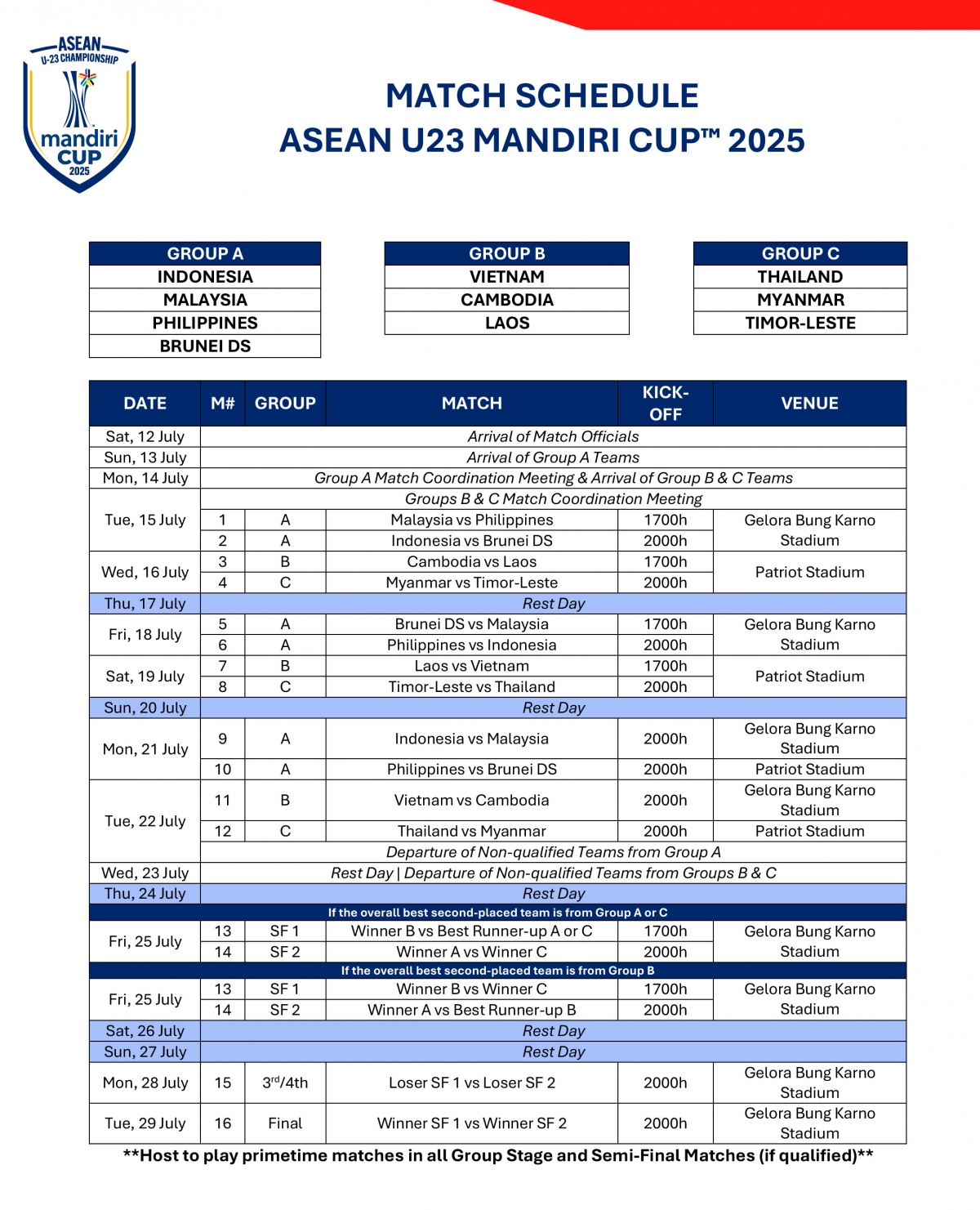 Lịch thi đấu chi tiết của giải. (Ảnh: AFF). 