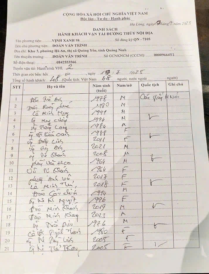 Danh sách hành khách trên tàu.