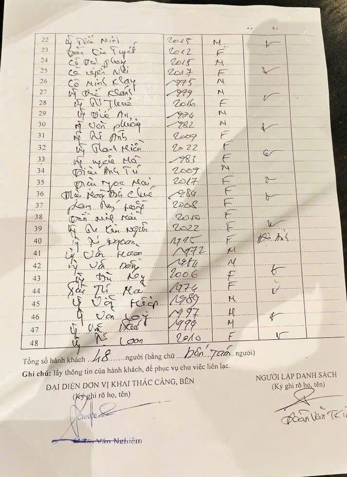 Danh sách hành khách trên tàu.