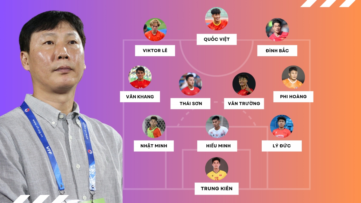 Dự đoán đội hình tối ưu của U23 Việt Nam tại giải U23 Đông Nam á 2025.