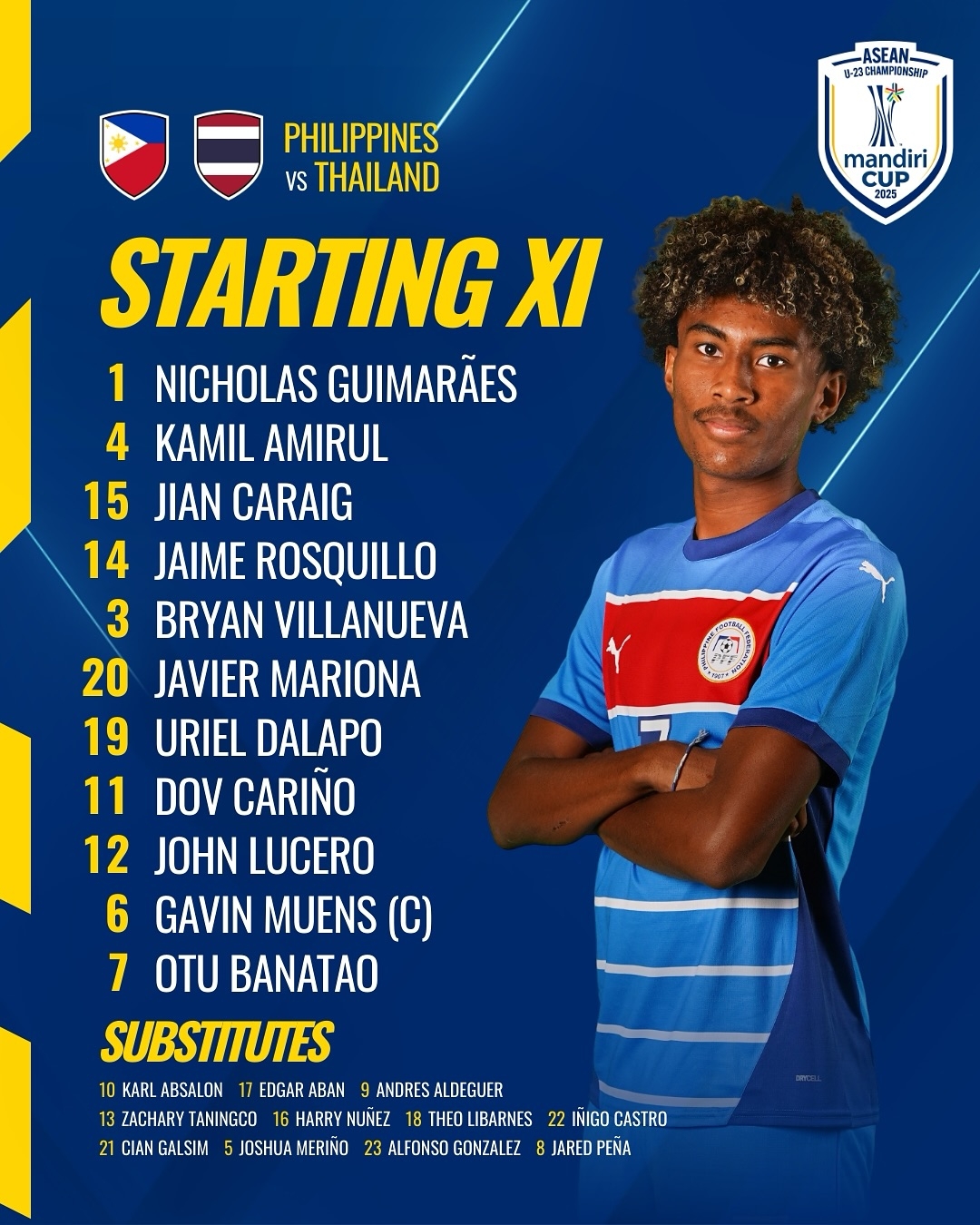 Jaime Rosquillo (số 14) vẫn có mặt trong đội hình ra sân của U23 Philippines ở trận tranh hạng Ba. (Ảnh: ASEAN United FC)