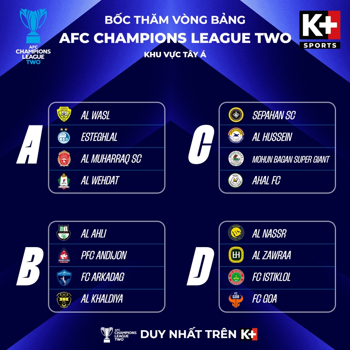 Kết quả bốc thăm Cúp C2 châu Á 2025/2026 khu vực phía Tây.
