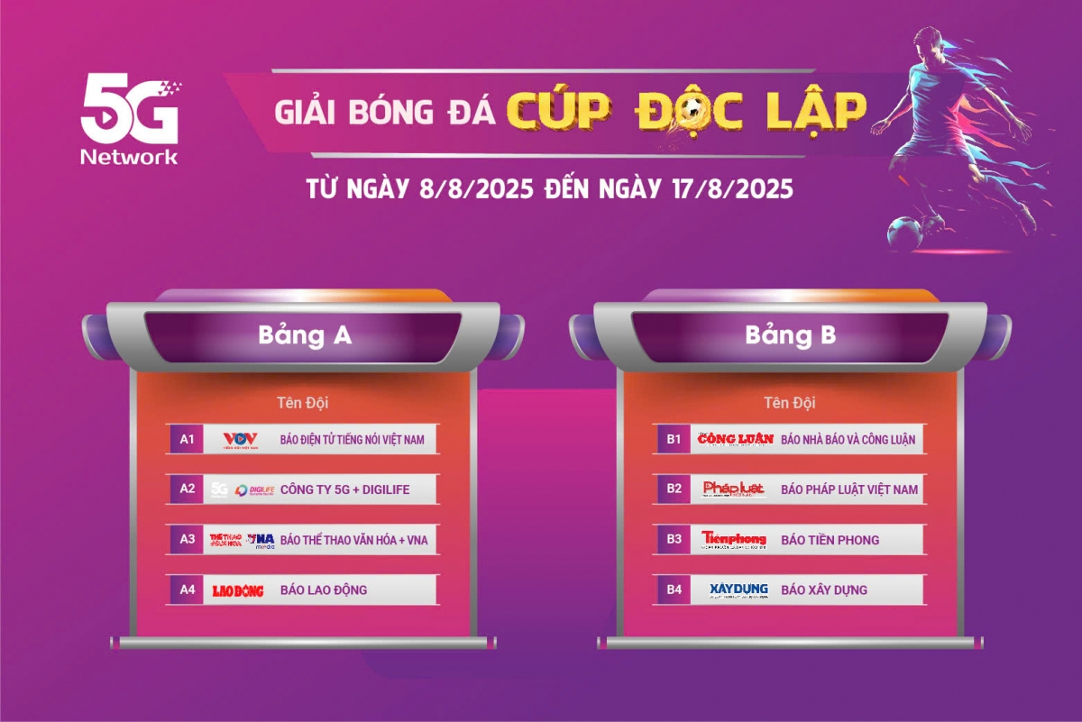 8 đội bóng tranh tài ở Giải bóng đá Cúp Độc lập mừng Quốc khánh 2/9.