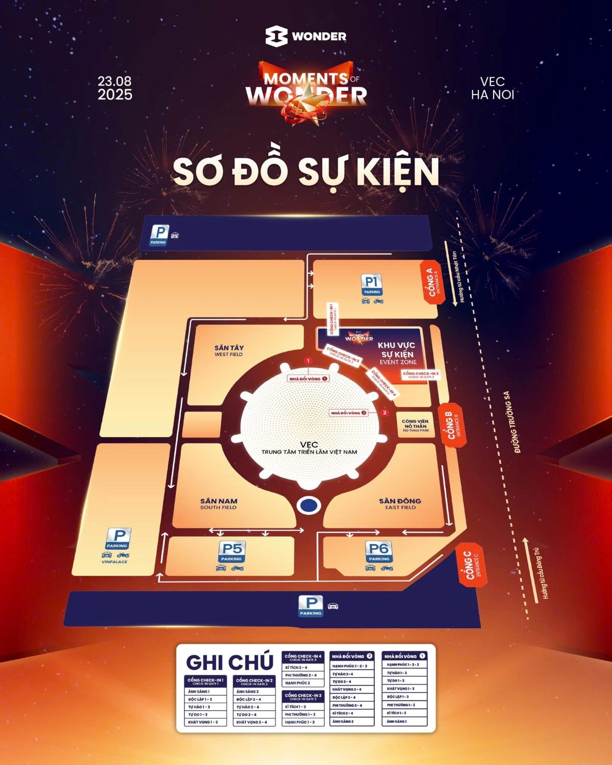 Sơ đồ sự kiện.