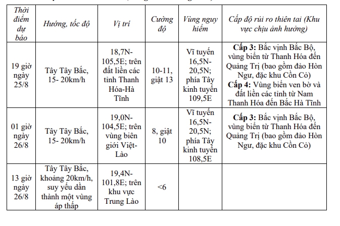 dien_bien_bao.jpg