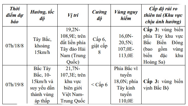 du_bao_thoi_tiet_1.jpg