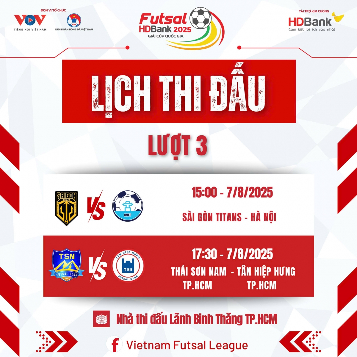 Lịch thi đấu giải Futsal HDBank Cúp Quốc gia 2025 hôm nay 7/8.
