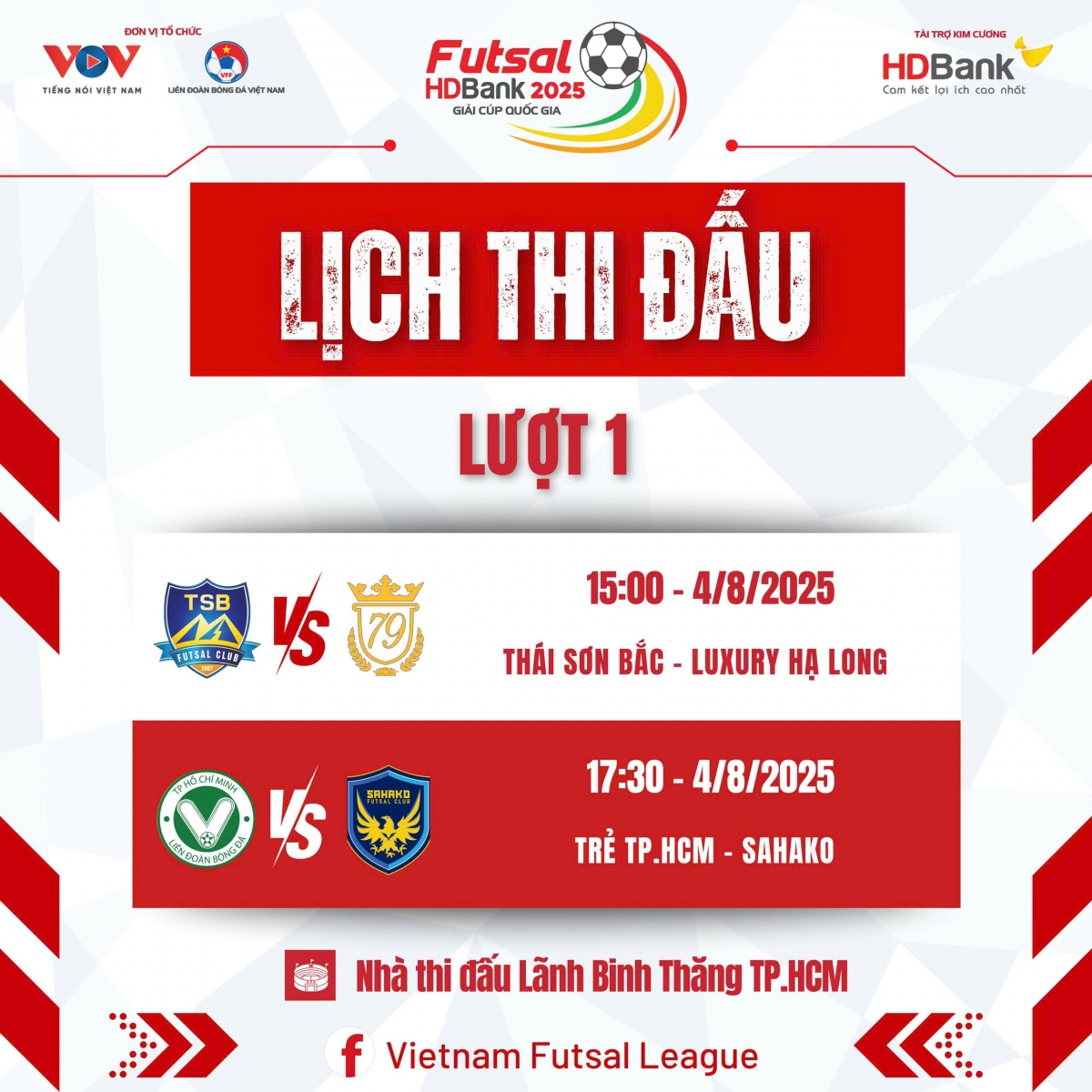 Lịch thi đấu giải Futsal HDBank Cúp Quốc gia 2025 hôm nay 4/8.