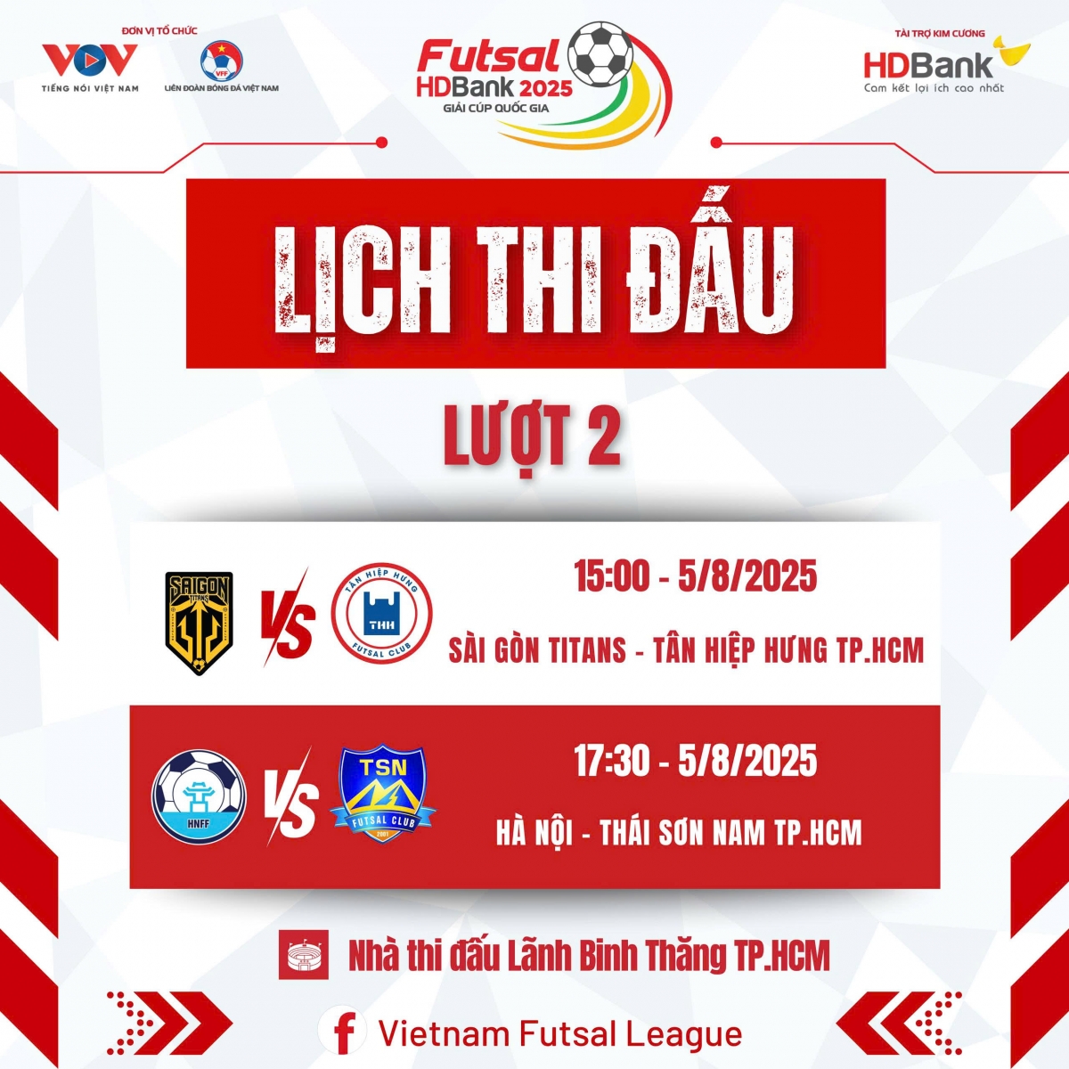 Lịch thi đấu lượt trận 2 bảng A Giải Futsal HDBank Cúp Quốc gia 2025. 
