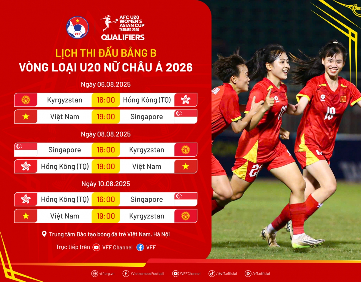 Lịch thi đấu bảng B vòng loại U20 nữ châu Á 2026. (Ảnh: VFF)
