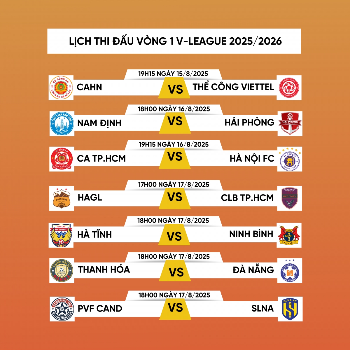 Lịch thi đấu vòng 1 V-League 2025/2026.