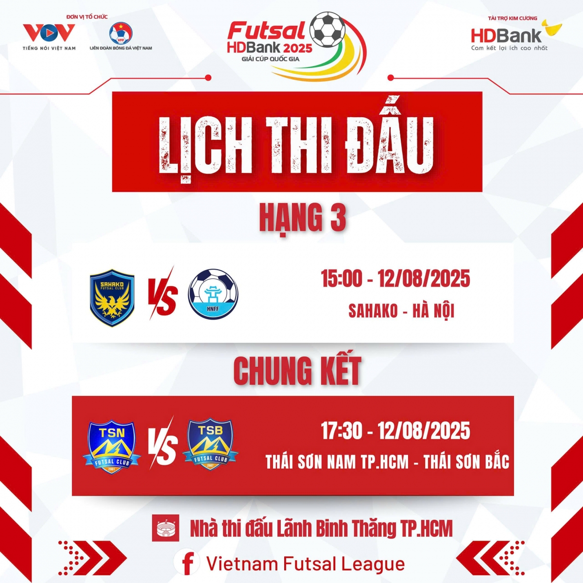 Lịch thi đấu và trực tiếp chung kết giải Futsal HDBank Cúp Quốc gia 2025.