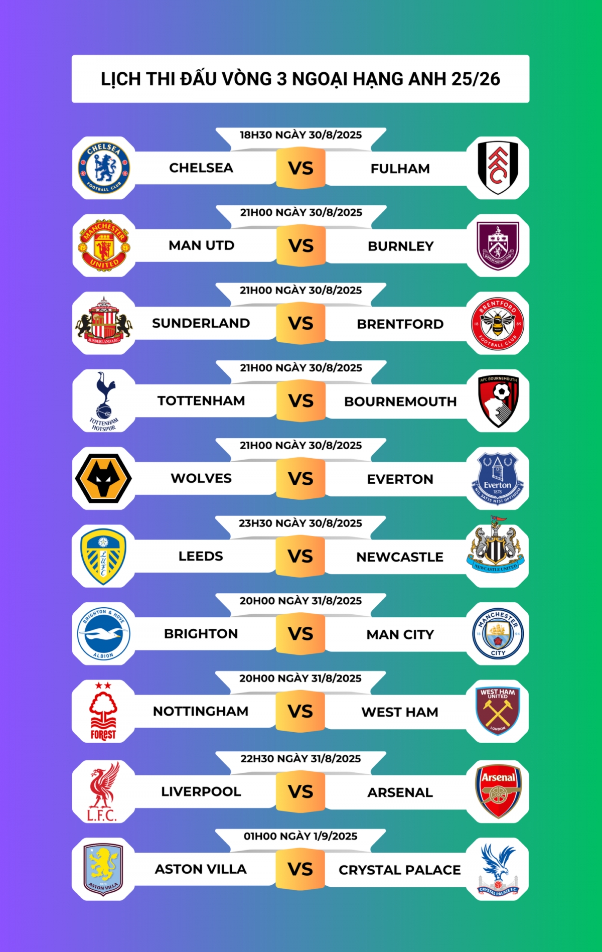 Lịch thi đấu vòng 3 Ngoại hạng Anh 2025/2026.