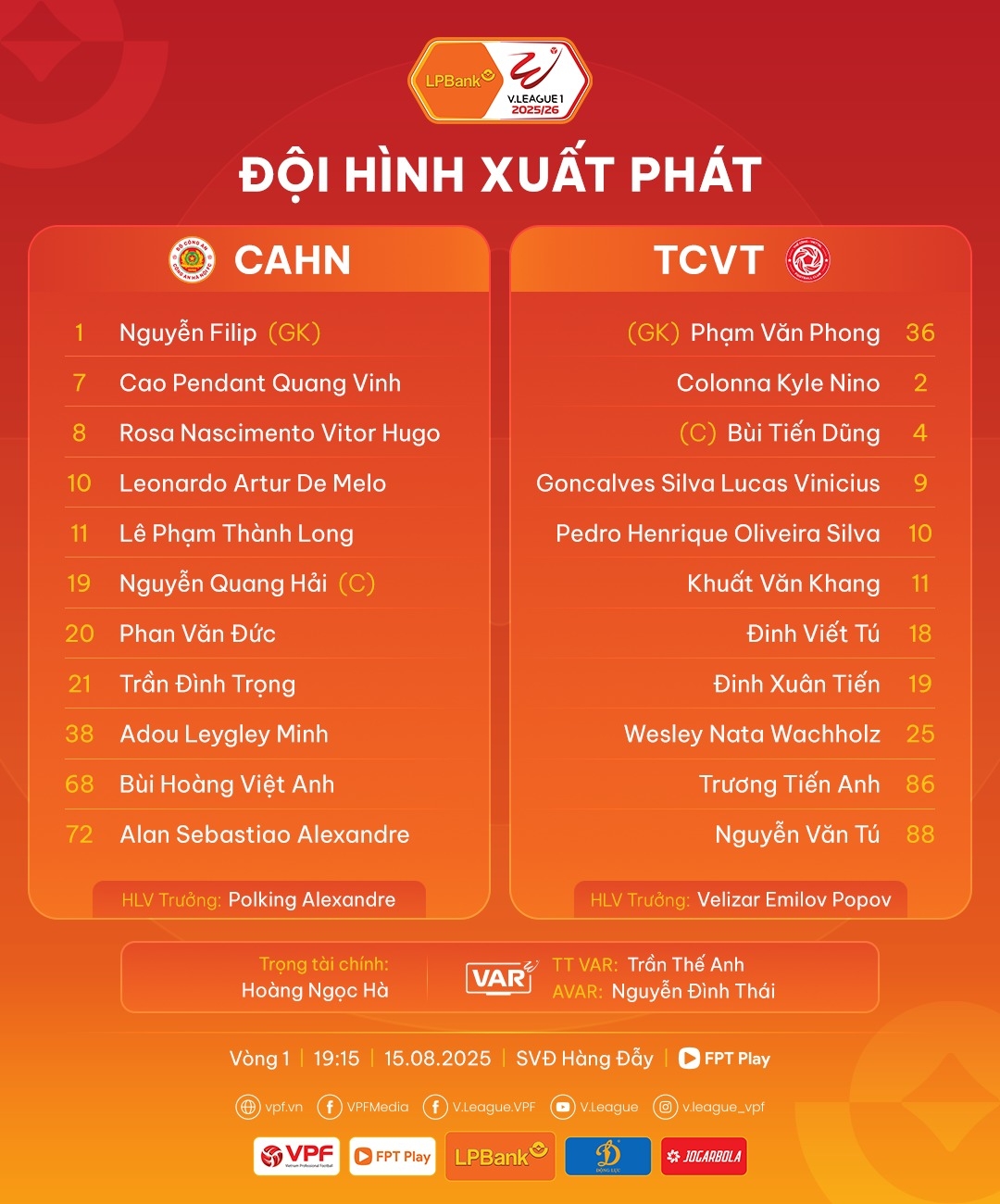 Đội hình ra sân.