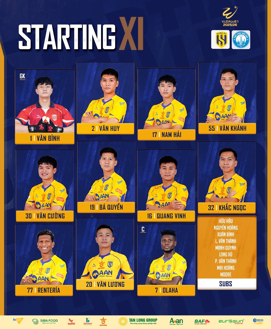 Đội hình xuất phát của 2 đội. 