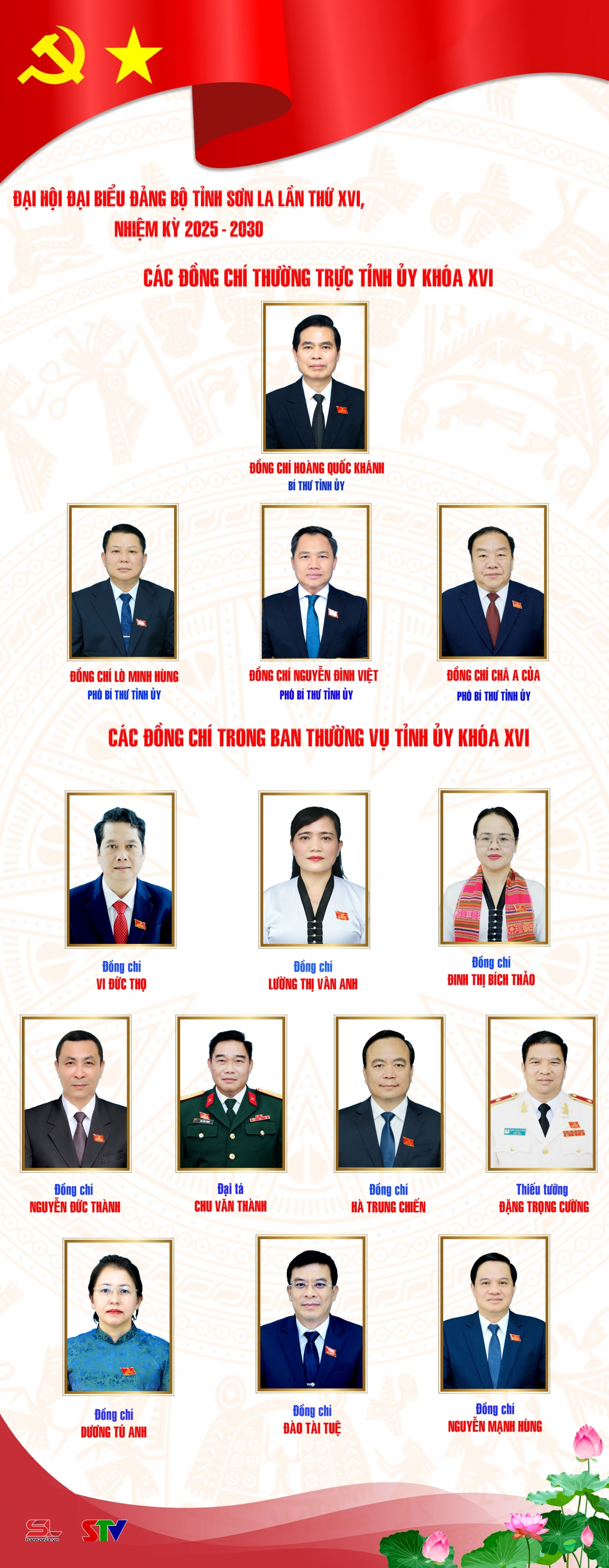 Các đồng chí thường trực Tỉnh uỷ Sơn La